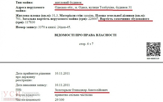 Руководитель ГАСИ потерял незаконно построенный дом на Фонтане Фото № 1 Руководитель ГАСИ потерял незаконно построенный дом на Фонтане Фото № 1
