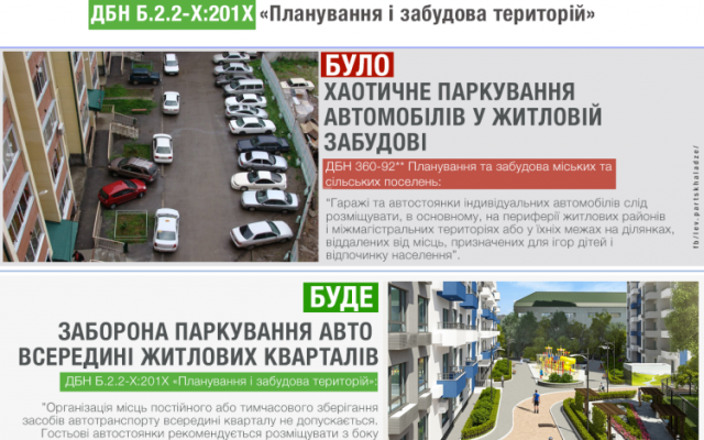 В Одессе запретят парковаться ночью? Фото № 0 В Одессе запретят парковаться ночью? Фото № 0