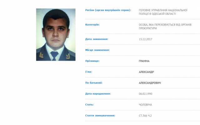 Уволенных одесских прокуроров ищут за разбой Фото № 0 Уволенных одесских прокуроров ищут за разбой Фото № 0