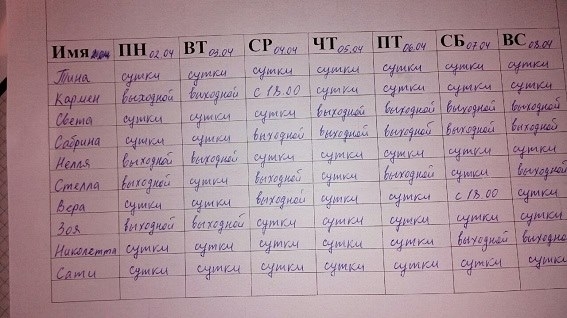 В Одессе и Харькове В Одессе и Харькове
