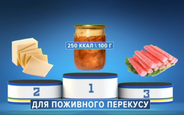 «Корисна програма»: ТОП-3 поживних продуктів для швидкого перекусу Фото № 0 «Корисна програма»: ТОП-3 поживних продуктів для швидкого перекусу Фото № 0