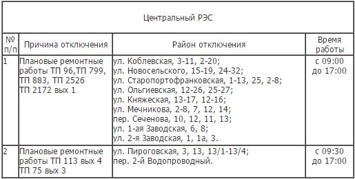 Плановое отключение света 6 октября Фото № 1 Плановое отключение света 6 октября Фото № 1