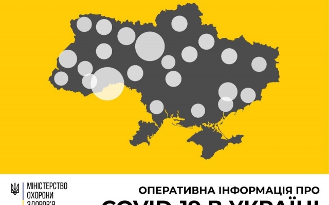 Минздрав Украины сообщил сведения по заболеваемости COVID-19 Фото № 0 Минздрав Украины сообщил сведения по заболеваемости COVID-19 Фото № 0