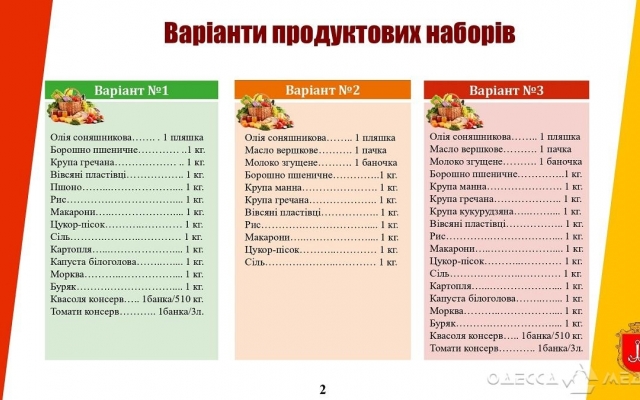 Уже завтра наименее защищенным одесситам начнут домой доставлять еду Фото № 0 Уже завтра наименее защищенным одесситам начнут домой доставлять еду Фото № 0