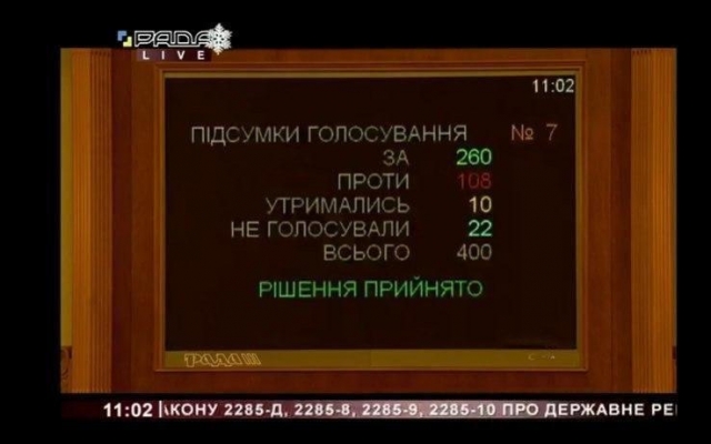 Верховная Рада легализовала игорный бизнес в Украине Фото № 0 Верховная Рада легализовала игорный бизнес в Украине Фото № 0