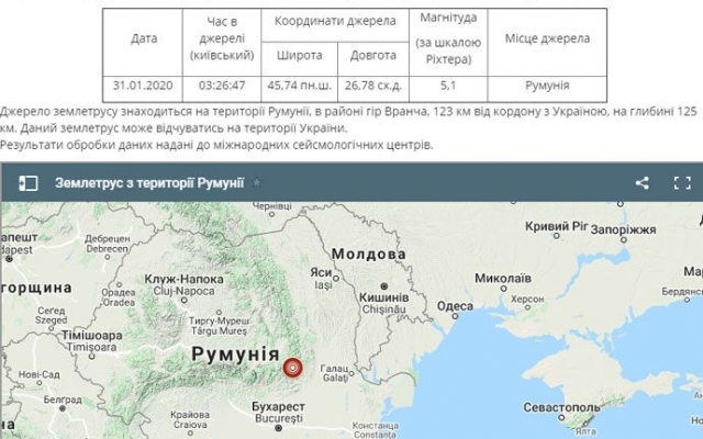 В Одессе почувствовали румынское землетрясение Фото № 0 В Одессе почувствовали румынское землетрясение Фото № 0