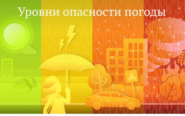 Уровень опасности в Одессе снизился до желтого Фото № 0 Уровень опасности в Одессе снизился до желтого Фото № 0