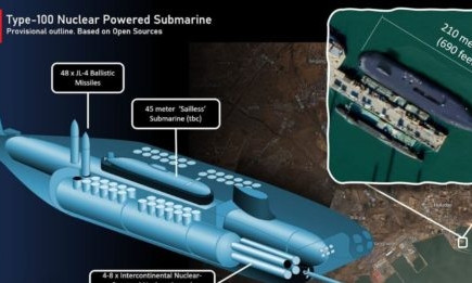 В Китае спустили на воду самую большую подводную лодку: что известно о новинке