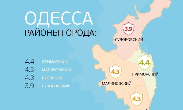 Какой район Одессы самый безопасный?