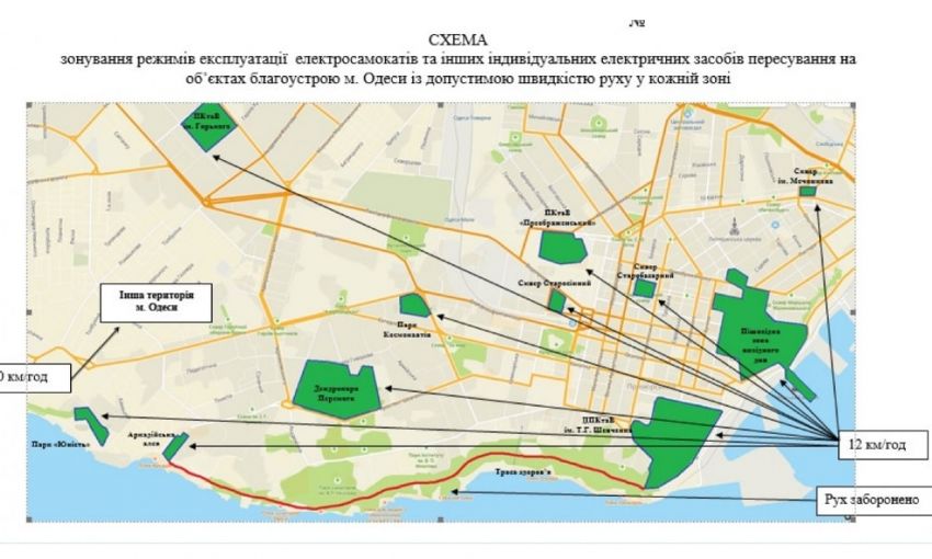 В Одессе утвердили «зонинг скорости» для электросамокатов и запретили ездить на Трассе здоровья