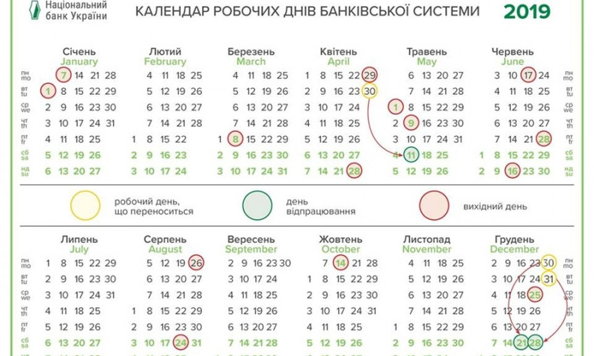 В Одессе на Троицу и День Конституции Украины банки работают по особому графику