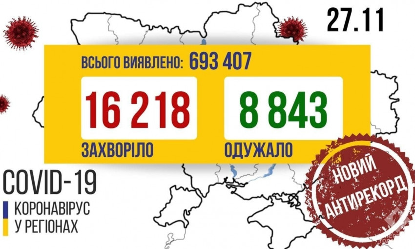 Почти тысяча: в Одесской области колоссальный рост COVID-19