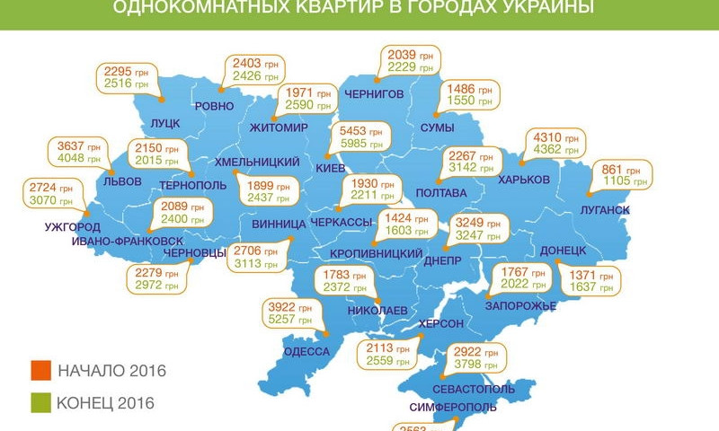 В Одессе растут цены на съемные квартиры