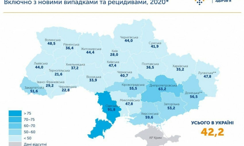 Одесская область лидирует по заболеваемости туберкулезом 