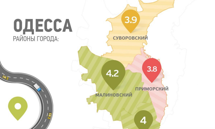 Рейтинг районов Одессы: определен лучший