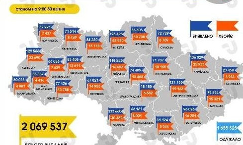 В Одесской области за последние сутки коронавирусом заболел 501 человек 